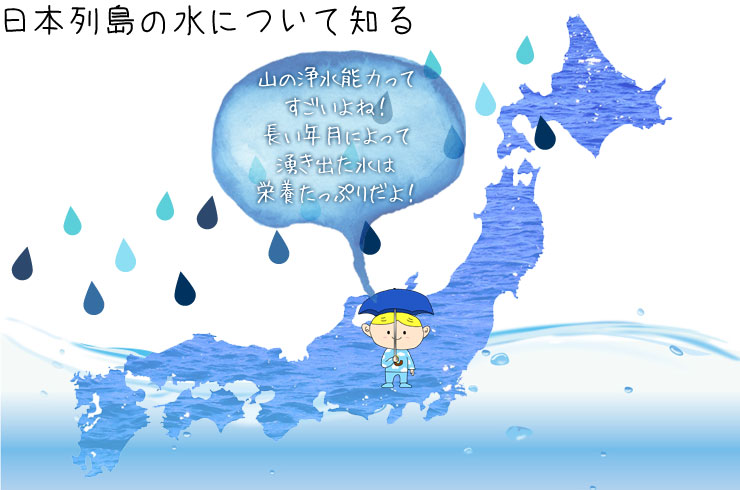 日本列島の水について知る